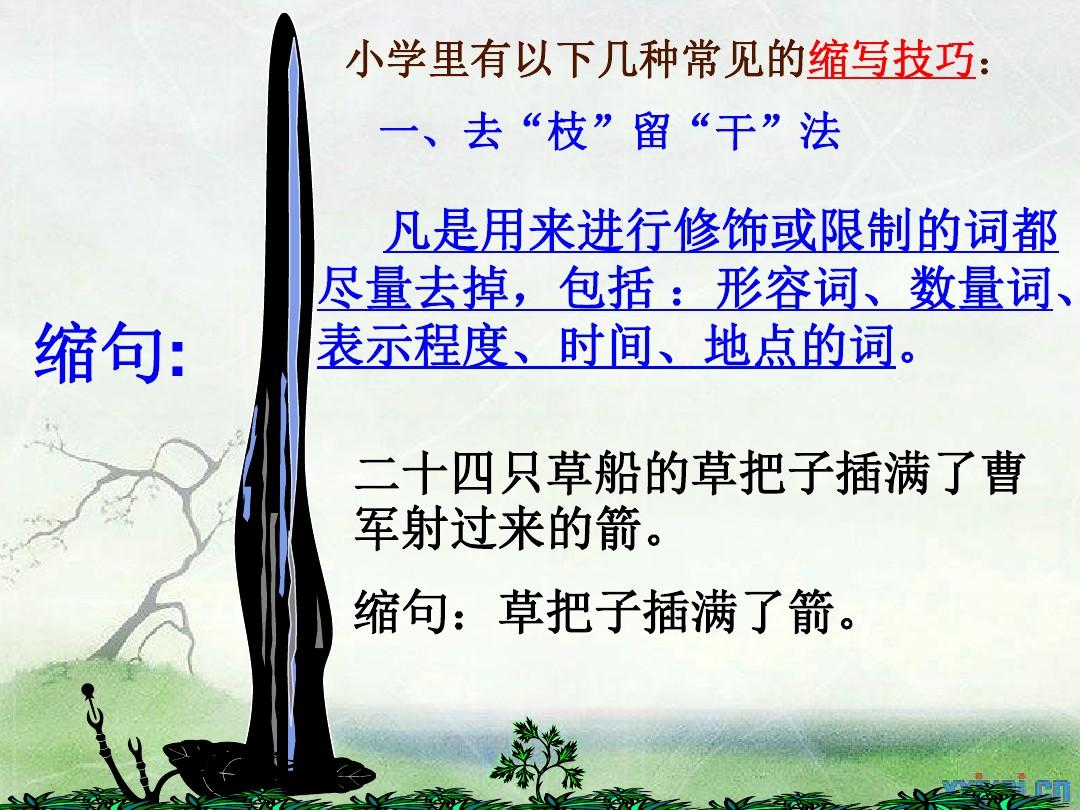 曹操传内存修改器_启示录2内存修改_小米3照相机内存尺寸修改