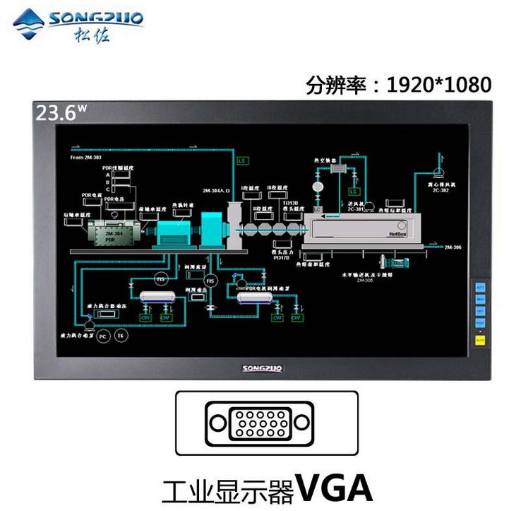 倒装式工业显示器_无菌均质器和拍击式均质器_完全倒装和部分倒装