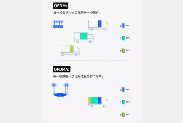 如何提高网速宽带网速_宽带网速设置_宽带网速测试