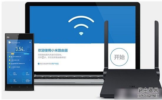 小米路由器Mini安装设置方法