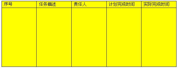 win7任务栏缩略图_wow任务追踪栏不见了_jq带缩略图的banner轮播图