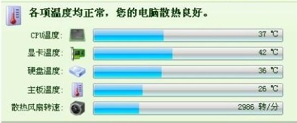 主板温度多少是正常？如何降低一定的主板的温度