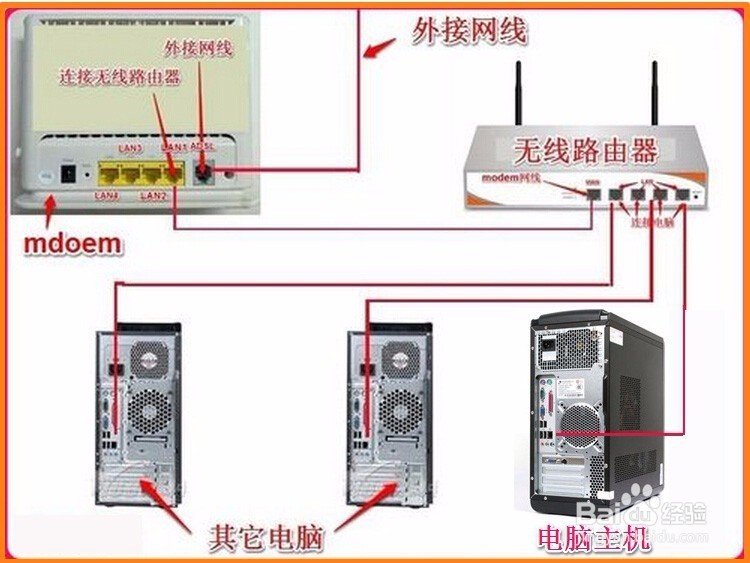 访客网络会影响主网络_路由器访客网络是什么_小米路由访客模式不见了