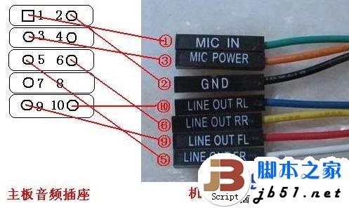主板音频跳线接法_主板 音频 跳线_联想主板音频跳线接法