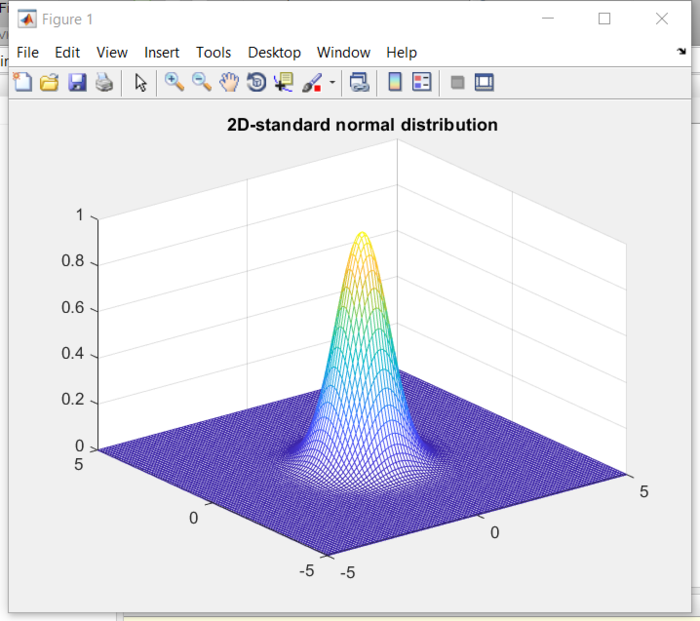 遥感数字图像处理 pdf_erdas遥感数字图像处理实验教程 pdf_遥感数字图像处理pdf