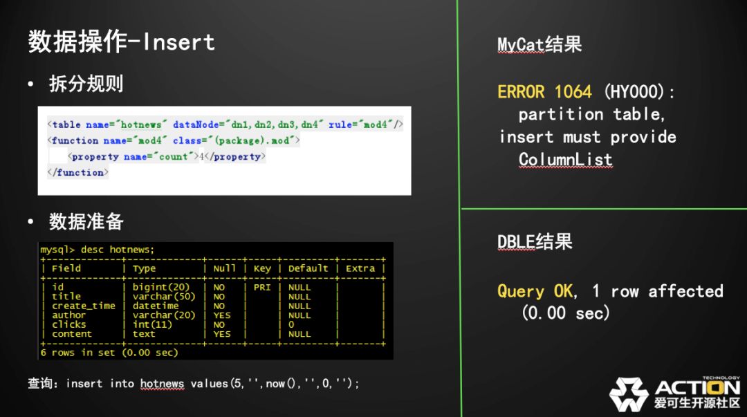 笔记本电脑费电大码_微星笔记本sn码查询_笔记本windows7激活码