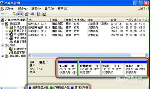ubuntu分区方案_ubuntu硬盘分区方案_ubuntu 100g分区方案