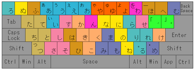 java输入任意键继续_紫光拼音输入法 30_c语言输入任意键继续