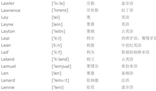 c语言输入任意键继续_紫光拼音输入法 30_input 只能输入正整数