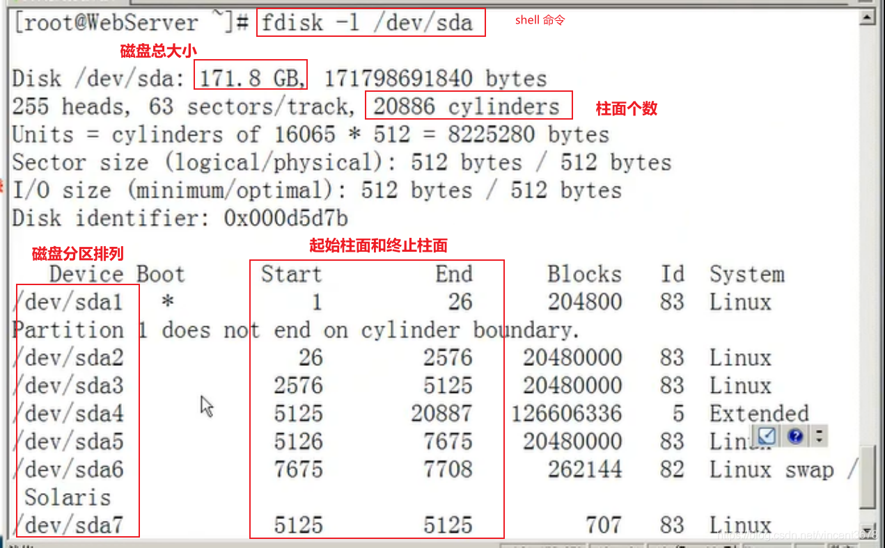mysql内存表溢出_mysql 创建内存表_mysql 创建 内存表