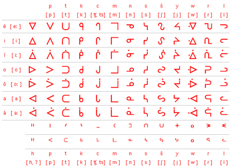 excel拼音转汉字_excel 拼音转汉字_excel汉字转拼音大写