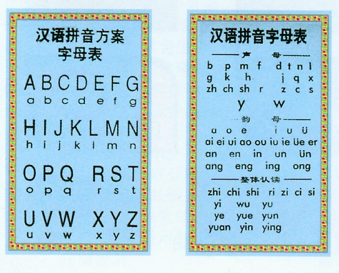 excel 拼音转汉字_excel拼音转汉字_excel汉字转拼音大写