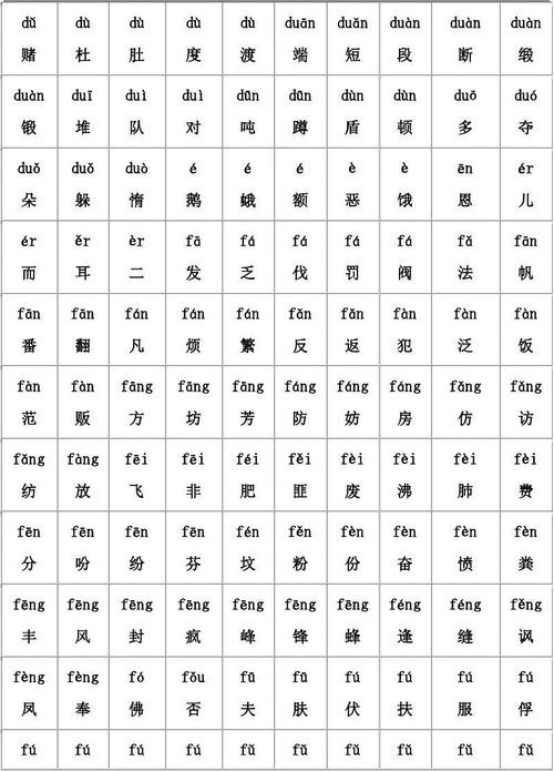 excel 拼音转汉字_excel汉字转拼音大写_excel拼音转汉字