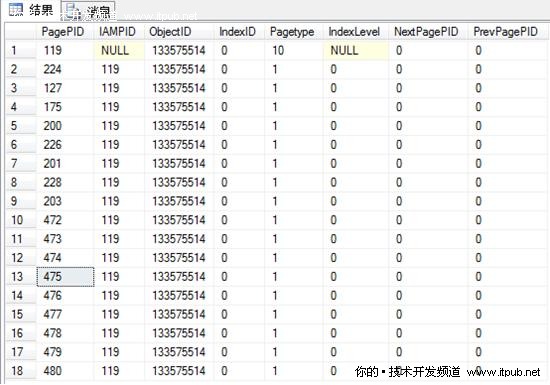 mysql 建表时创建索引_mysql 创建内存表_mysql 创建不了内存表