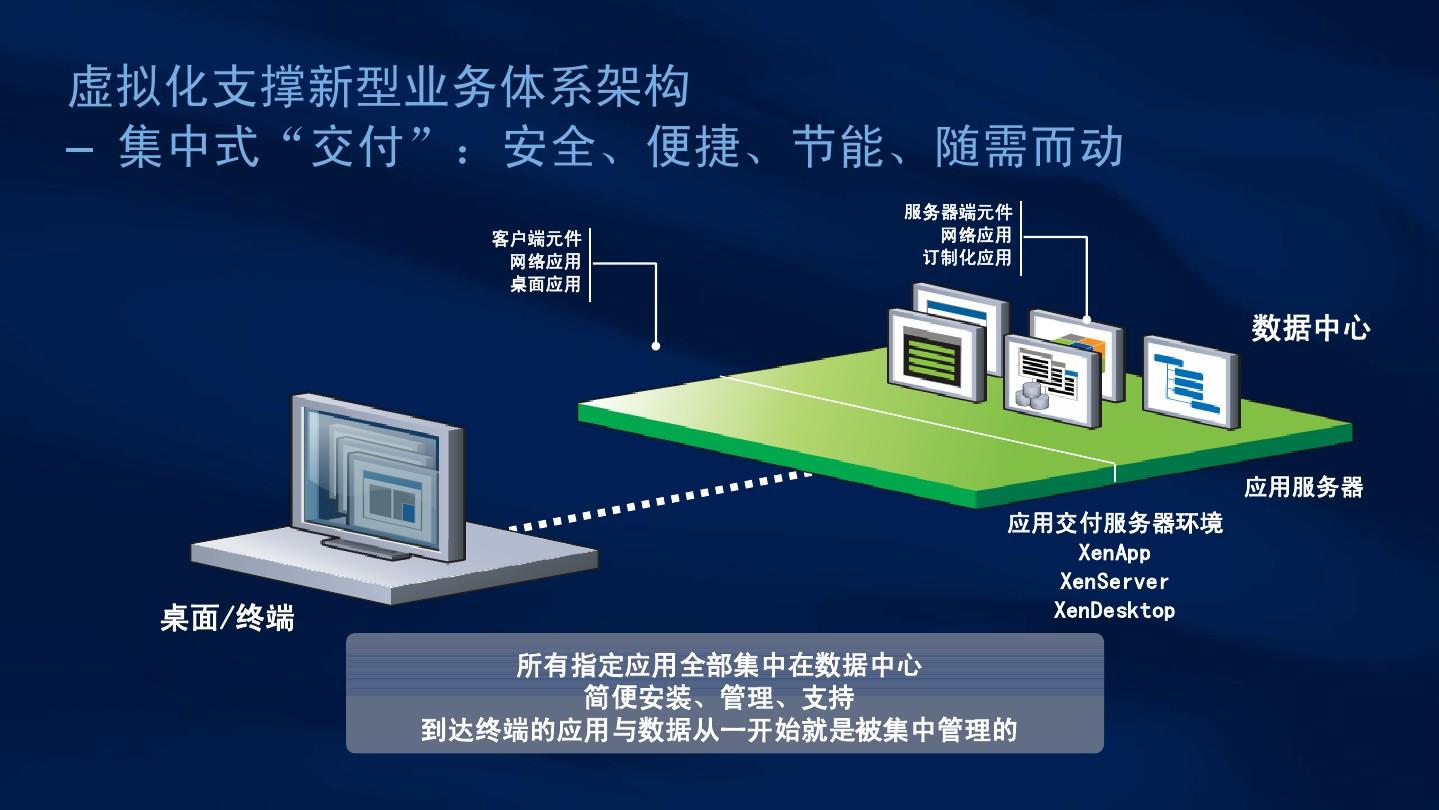 什么叫服务器cpu_什么叫多核cpu_什么叫cpu
