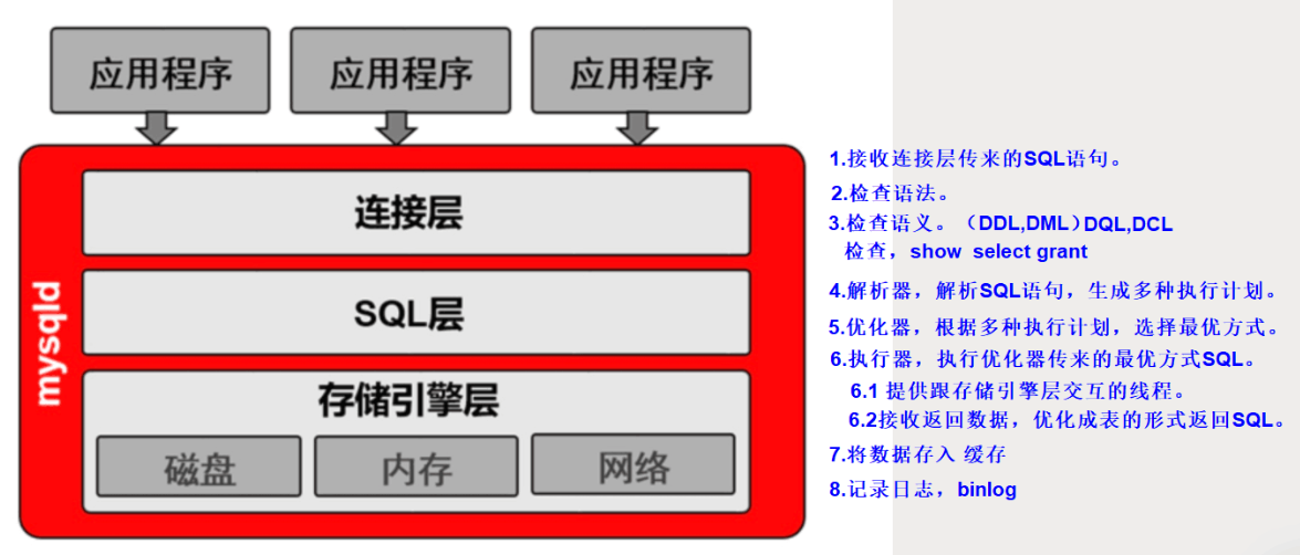 迅雷下载 es文件浏览器_es文件浏览器 下载慢_es文件浏览器25下载