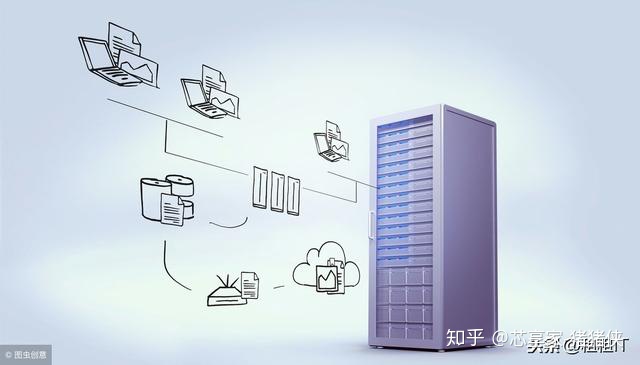 什么叫服务器cpu