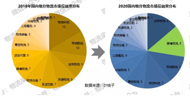 奇虎360搜索临沂_奇虎360搜索好做吗_奇虎360安全卫士品牌战略制定过程