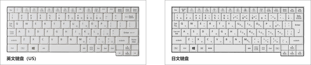 松下笔记本电脑
