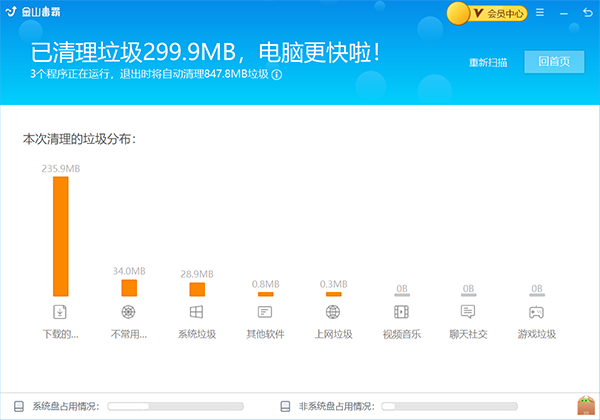 深度清理7