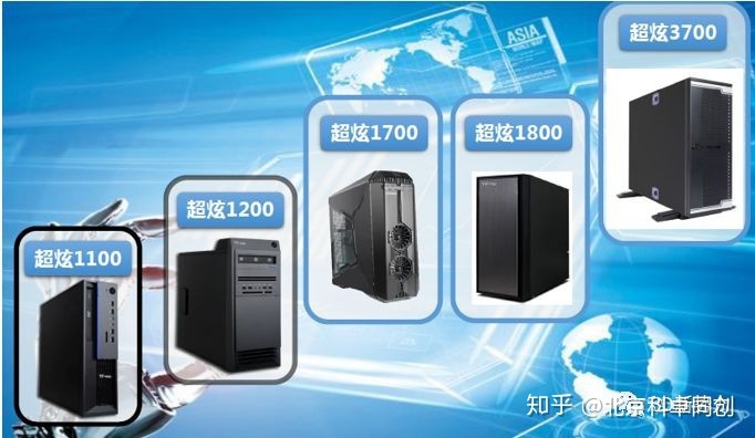 清华同方显示器分辨率