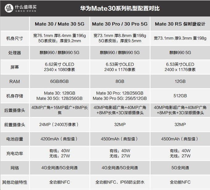 4k分辨率显示1080p_清华同方显示器分辨率_4k显示器用2k分辨率