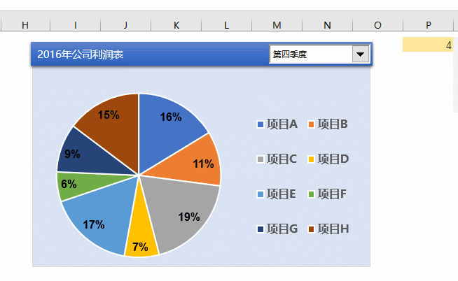 excel图表制作完全教程_excel动态图表制作_excel 图表 制作