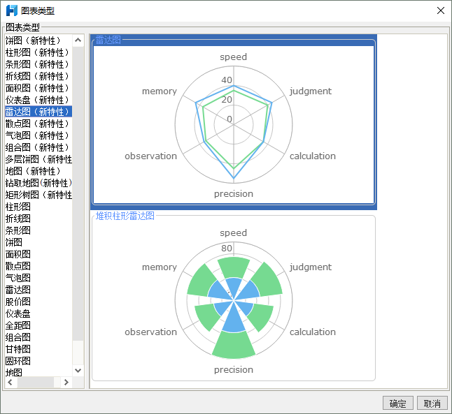 excel动态图表制作_excel图表制作完全教程_excel 图表 制作