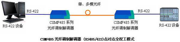 联通光纤设置路由器视频_联通光纤猫设置路由器视频_联通光纤设置无线路由器
