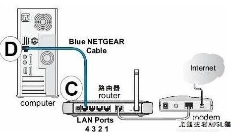 联通光纤路由器设置图解步骤