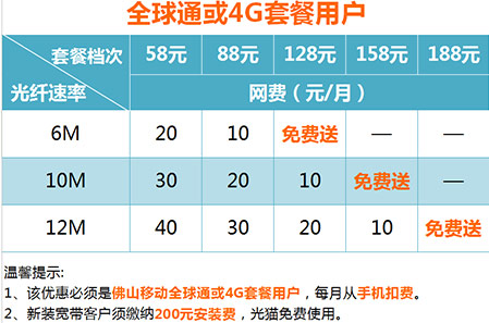 江门移动宽带套餐2017_福建移动宽带套餐类型_福建移动宽带套餐2017