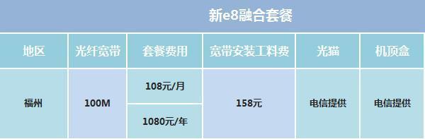 福建移动宽带套餐2017