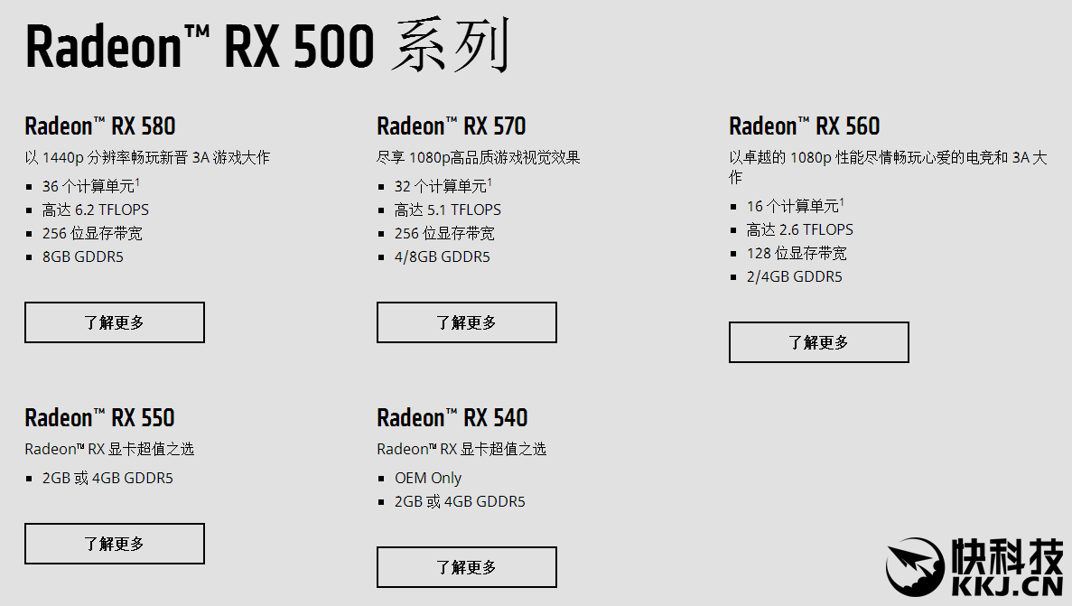 amd显卡游戏设置独显_游戏本显卡设置_新版amd显卡游戏设置