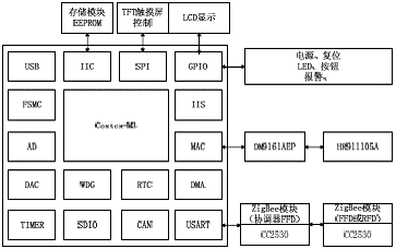 中国能自主制造cpu吗_中国自主研发的cpu的近况_中国自主研发cpu近况