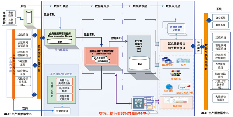 软件安全保护_计算机信息网络国际联网安全保护_软件安全保护