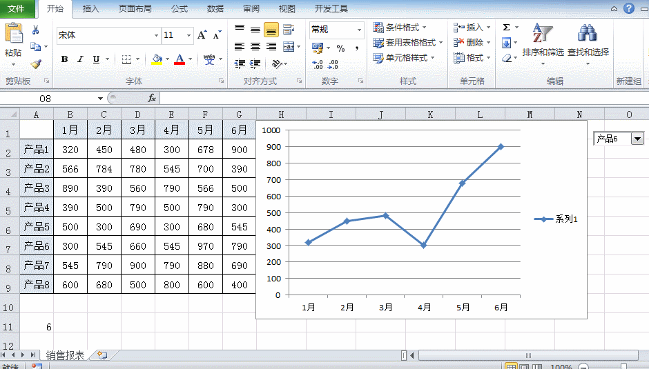 excel方向键变成滚动_excel 2010 滚动条_excel滚动表格