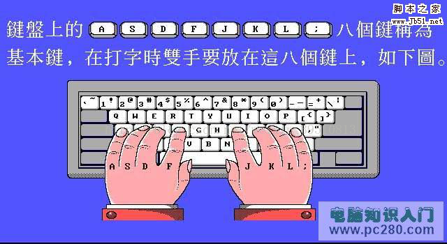 键盘指法练习打字