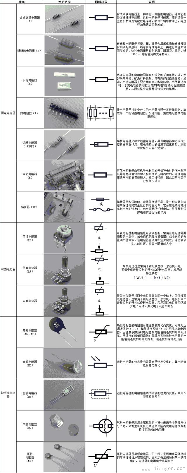 老式显示器抖动_飞云防盗门老式护锁器价格_减肥抖动器