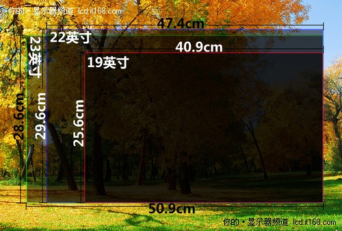 lcd显示器的尺寸是指液晶面板的 尺寸_主流笔记本尺寸_lcd显示器主流尺寸