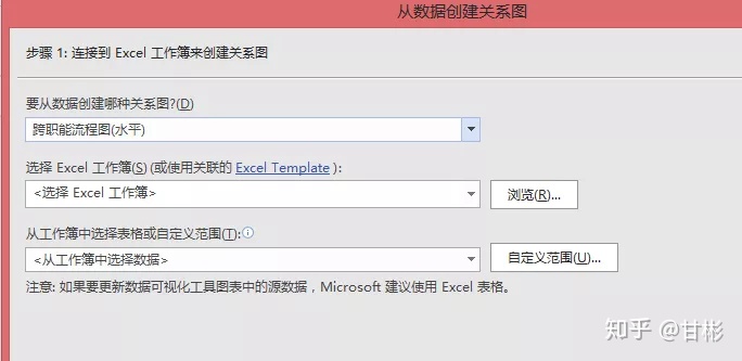 excel画流程图