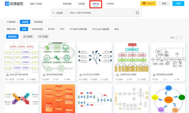 excel画流程图