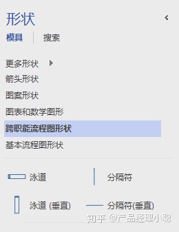 excel画流程图