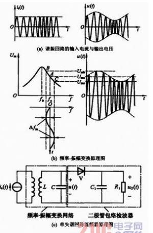 diy音响电路_音响主板电路图_主板电路中的英文