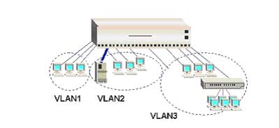 路由器 映射 端口_路由器 端口映射_路由器映射端口设置