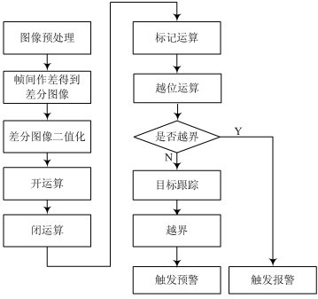 cpu冬天正常温度_电脑cpu正常温度是多少正常_cpu的正常温度是多少正常