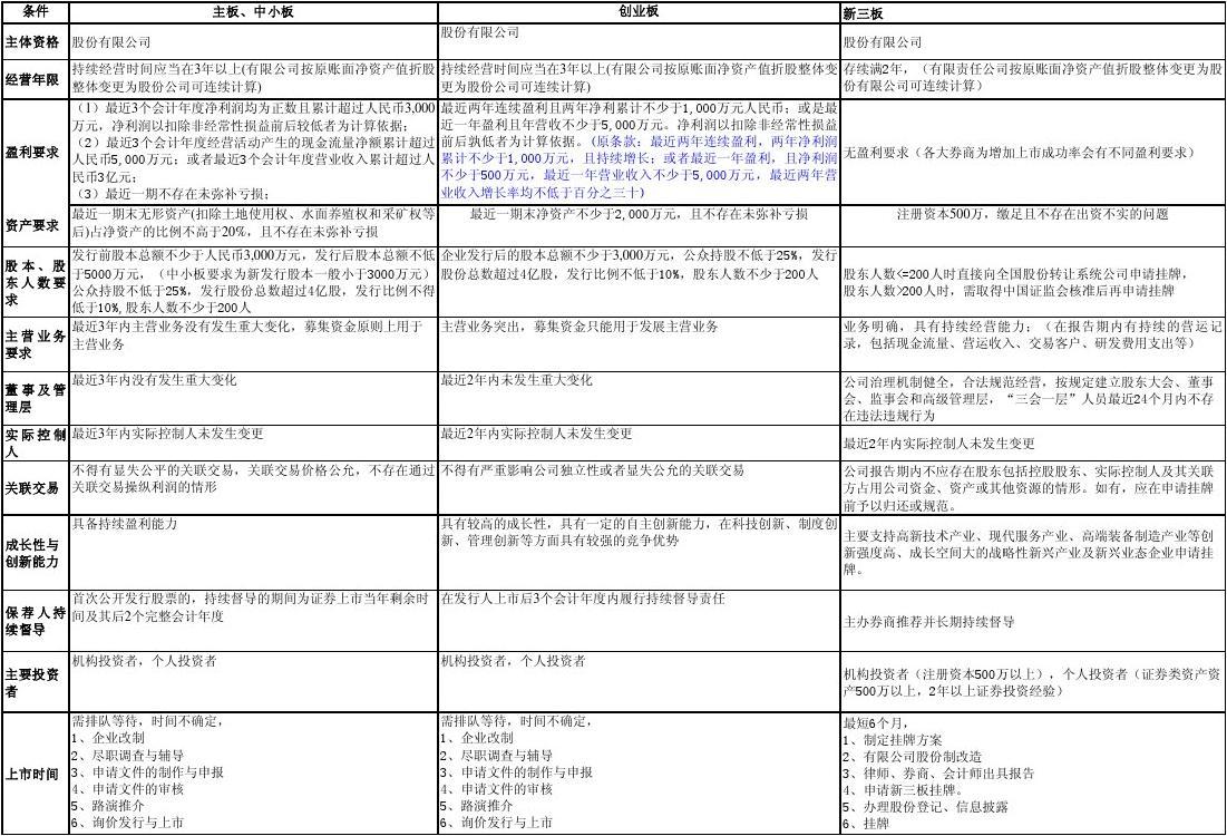 华强北iphone主板批发_华强北有批发苹果主板的吗_华强北买主板