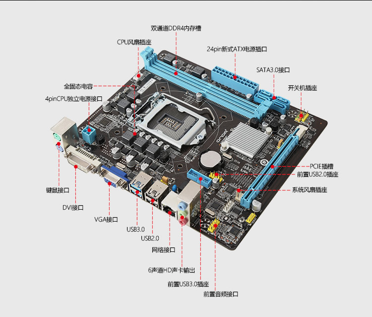 独立显卡识别不出来_怎么看电脑显卡是不是独立显卡_独立显卡识别不出来
