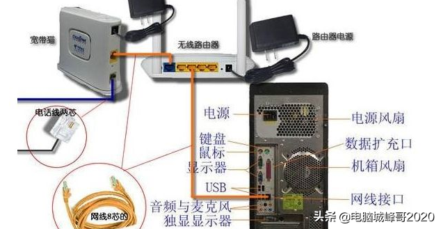华为极路由怎么样_华为路由器ws832_华为路由a1和荣耀路由pro