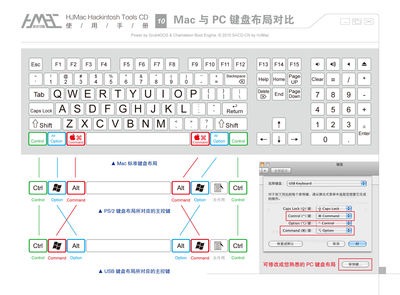 mac 键盘快捷键 鼠标_鼠标键盘双飞燕双飞燕键鼠套装大全_键盘鼠标录制精灵 mac