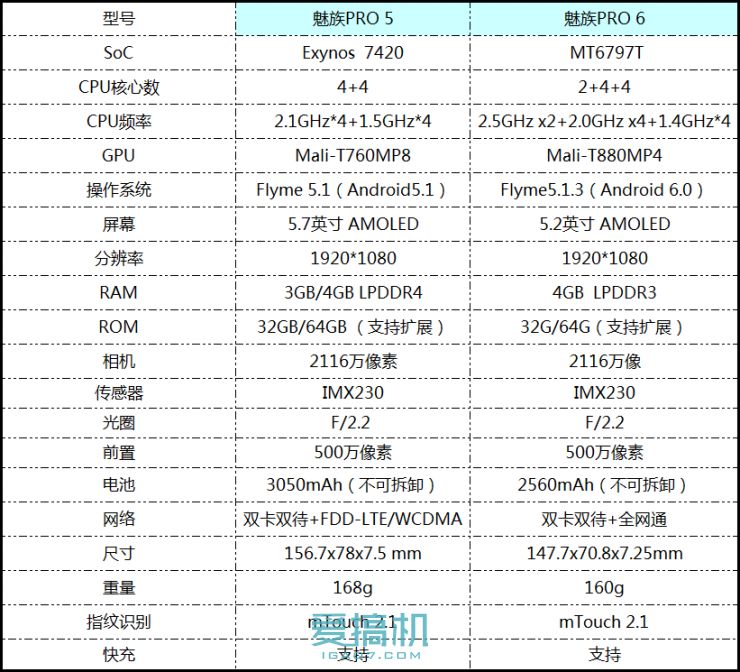 剑灵占用多大内存_剑灵多大的内存_剑灵游戏多大内存